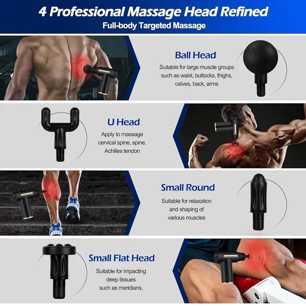 Massage Gun - Deep Tissue Muscle Massager
